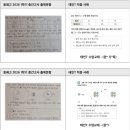 동패고등학교 1학년 통합과학 내신 시험 분석 자료 (2026년 1학기 중간고사)