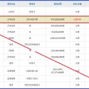 버스정류장 06-203 이미지