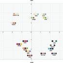 메디프렌드 이미지