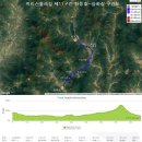 하동군청암면위태보건진료소 | 지리산둘레길 11코스 하동호-삼화실 트레킹 / 차시간 / 교통 / 민박 펜션 안내