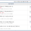 미니스톱검단보듬점 Daum카페