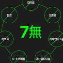 익스트림 블랙마카 김종국 헬스 보충제