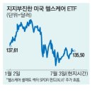 케어인(주) 이미지