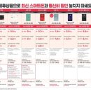 관저중로-8 이미지