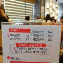 상화상회