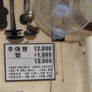 상주식당 - 중구 동성로2가 | 상주식당