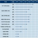 한올모아 이미지