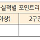가인식자재마트 이미지
