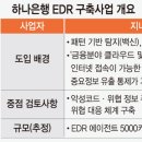 하나솔루션 이미지