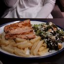 Tony's Aussie Bar & Bistro 티스토리