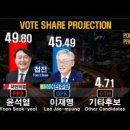써치피플