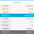 원 모터스 이미지