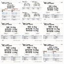 리라이프짐 이미지