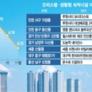 (주)포스코(1전기강판공장)