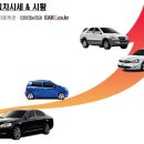 [한국자동차경매장]9월엔 ‘중형과 SUV’ 인기 추세, 중고차매입시세는 ↑ 이미지