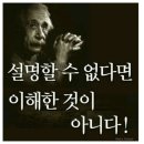 하브루타학원