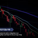 이윤세무회계 이미지
