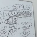 보리도 차제, 밀종도 차제 이미지