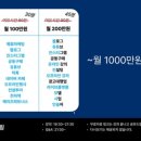 허니블링 | 허니블링x크몽 무료 강의 후기