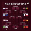 청자다방(금남로점) | [K-직장인 성장일기]4. 이제 월드컵 끝났으니까 빨리빨리 자라 나자신아,,(+재롱♡)