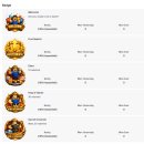 나도 로블록스 게임개발자 | 로블록스 개발 - 게임 출시 전 체크리스트 下