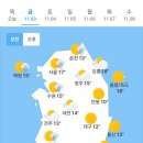 11월 3일 금요일 날씨 이미지