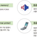 사이메드