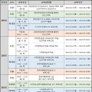 래이 소독방역
