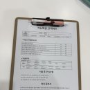 씨유부천뉴소사점 | [부천 임산부 왁싱] 통증/위생 모두 만족한 임산부 브라질리언 왁싱 후기 “지뉴왁싱“