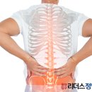 홍대입구리더스정형외과의원 이미지