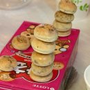 문산제일고앞사거리 | [6주차] 시험기간 core