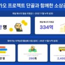 충주택시㈜ 이미지