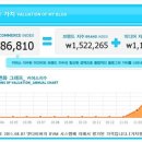 하이원민박 이미지