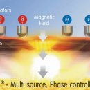 연세리움의원 이미지