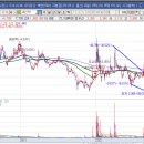 삼진모터스 이미지