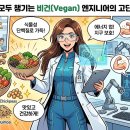 건강과 환경