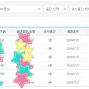 용인대석사명품태권도 이미지
