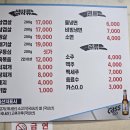 부부가든정육점 티스토리