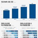 대신HMR 이미지