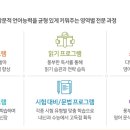 윤선생우리집앞영어교실팔달영어교습소 네이버블로그