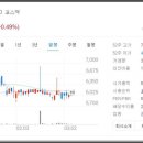 정다운종합건설(주) 이미지