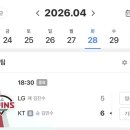 26.04