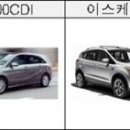 한국볼트공업(주) 이미지