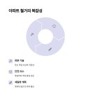 경원아파트
