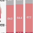 미리종합관리 이미지