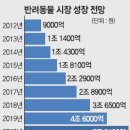 (주)쿠나이앤티 이미지