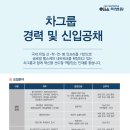 차그룹판교종합연구원