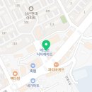 화육용당점