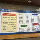 백년대로 323번길 이미지