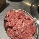 날마다생생한우 네이버블로그